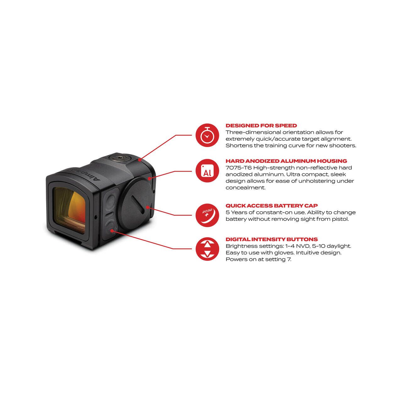 Aimpoint® Acro P2